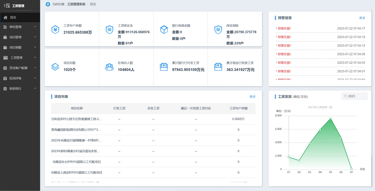 什么是智慧工地？智慧工地又有哪些作用？