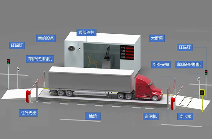 采購驗(yàn)收管理